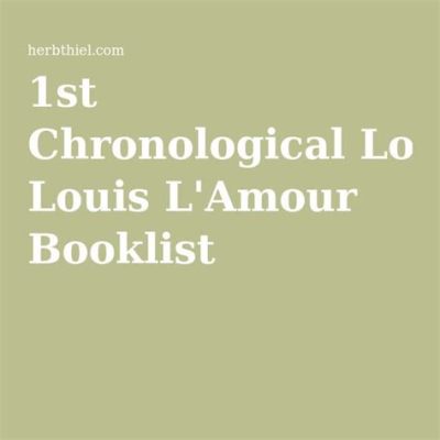 How Many Books Did Louis L'Amour Write and What Made His Work Unique?