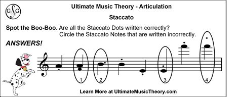 What Does Staccato Mean in Music, and Why Does It Sound Like a Nervous Rabbit?